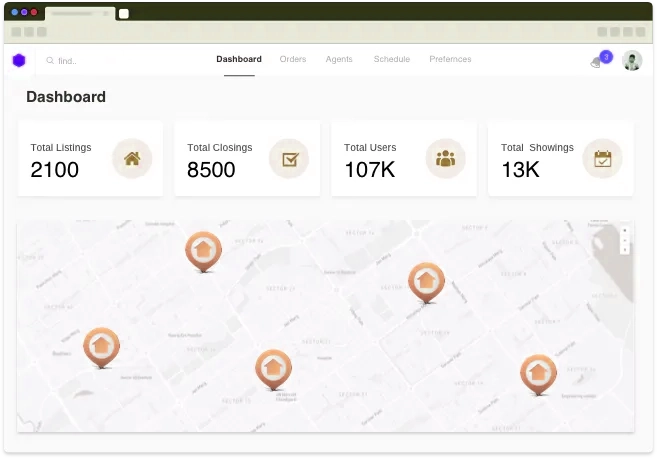 Comprehensive Dashboard