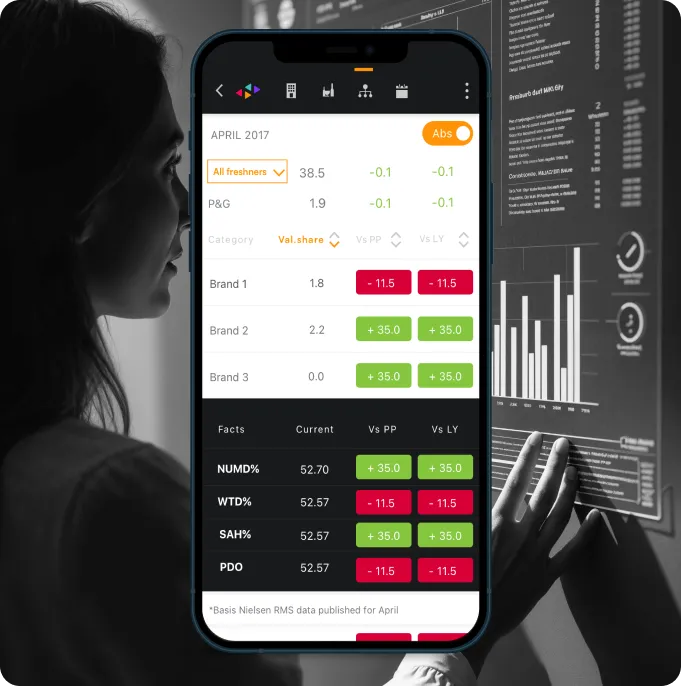 CRM App